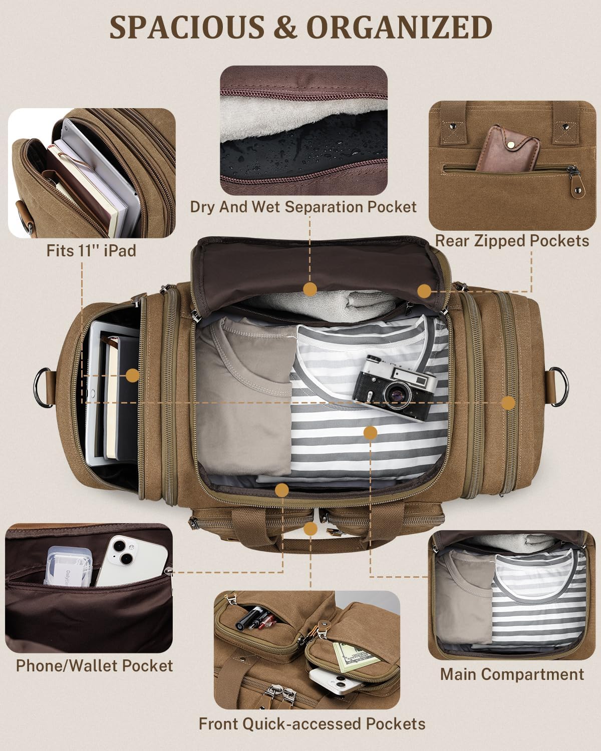 Gonex Canvas Duffle Bag for Travel, Expandable Water Resistant 50L Carry on Duffel Overnight Weekender Gym Bag with Wet Dry Separation Pocket & Suitcase Handle Sleeve,Coffee