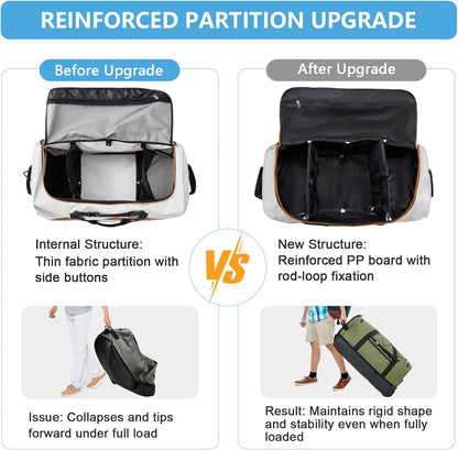 Vomgomfom Wheeled Collapsible Duffel Bag,110L-140L Expandable Checked Luggage, No-Telescopic-Handle with Anti-Burst Zipper & Reinforced Frame,Grey
