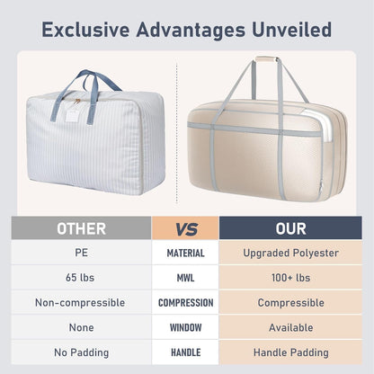 DIMJ Large Comforter Storage Bag with Handls, 100L Washable Blanket Storage, Compression Packing Totes Moving Bags With Zipper, Space Saving Containers For Pillow, Clothes, Bedding, 2 PCS