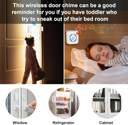 SanJie Door Chimes When Door Opens for Home - Door Alarm with Chime Adjustable Volume,5 Magnetic Door Sensors & 2 Plug-in Receivers - Door Open Chime - Indoor Range 500ft 2 Receivers + 5 Sensors