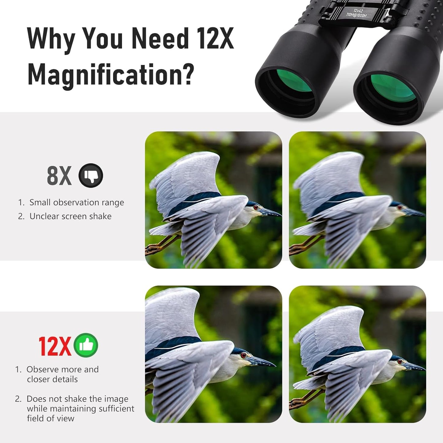 12x42 HD Binoculars for Adults, Professional Large View Binoculars with Clear Low Light Vision, Waterproof for Bird Watching, Hunting, Travel, Hiking, Sports, Concerts