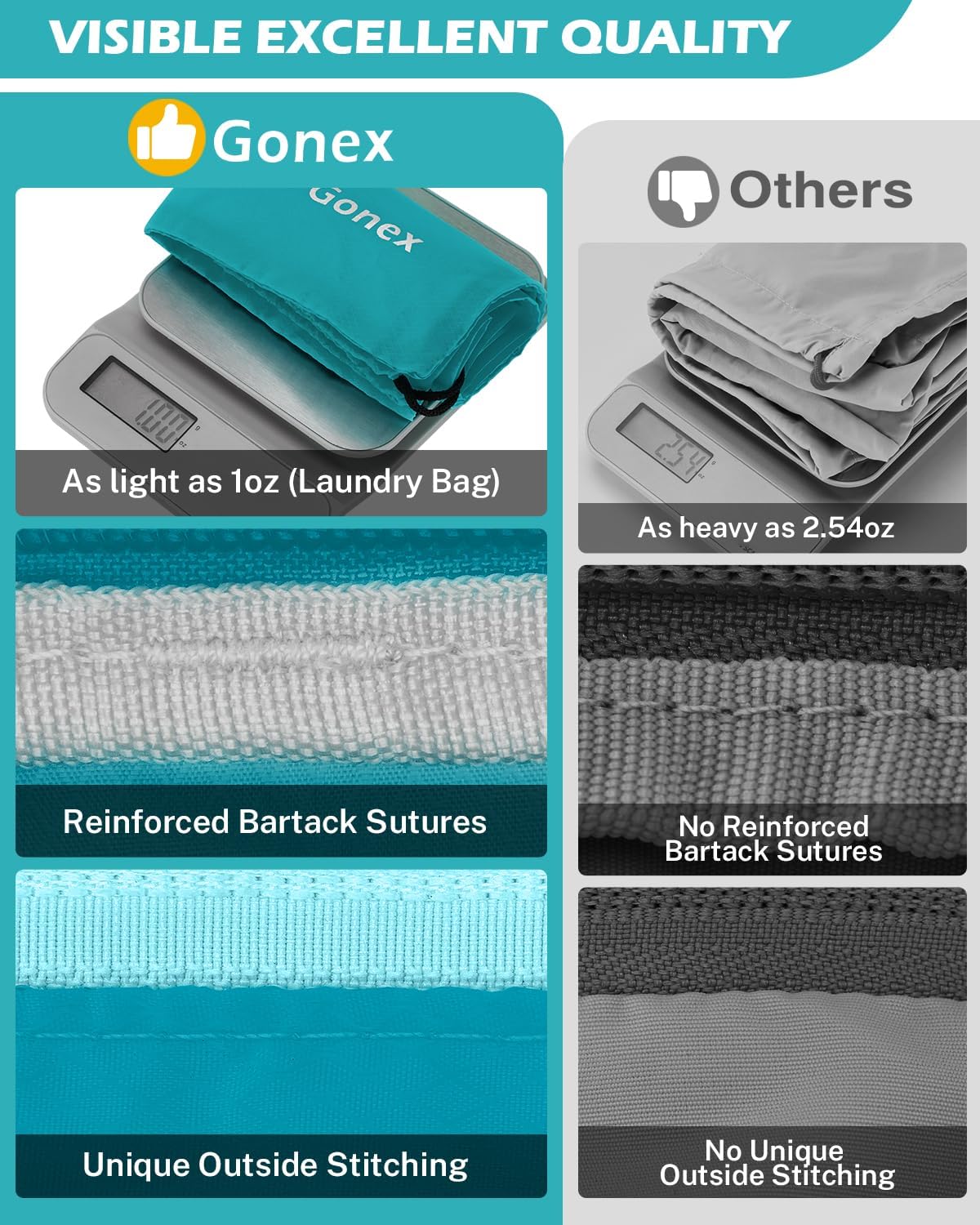 Compression Packing Cubes, Gonex Extensible Storage Mesh Bags Organizers
