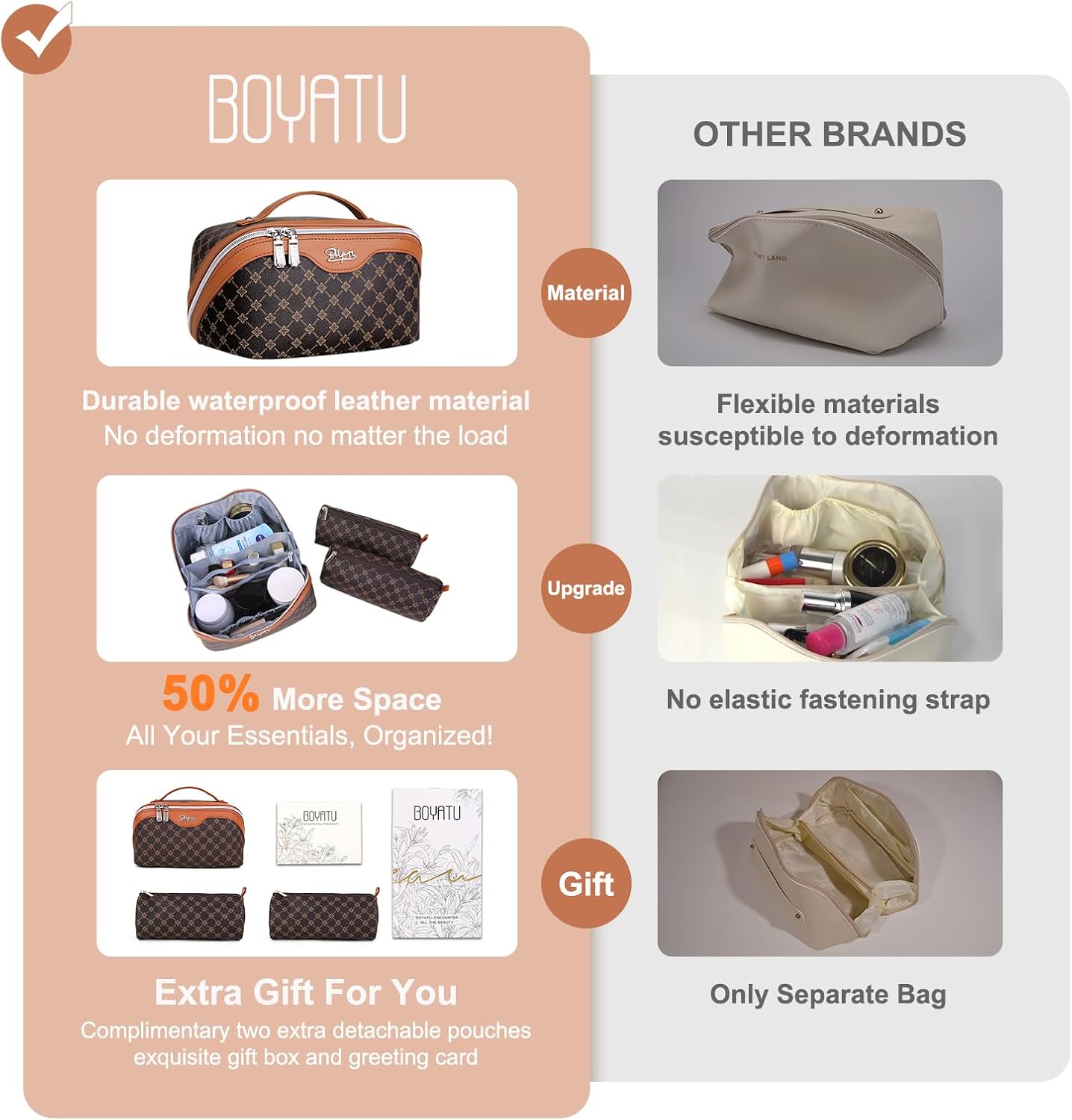 BOYATU Travel Makeup Bag Cosmetic Bags for Women: 3 Pcs Set Large Portable Make up Bag with Handle - Vegan Leather Toiletry Bags with Compartments - Makeup Organizer for Travel Essentials(01-Coffee)