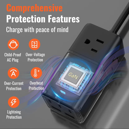 NENJI 75W GaN USB-C Super Fast Charging Station, 8-in-1 Power Strip with 5 USB & 3 AC Ports, Smart Charging, Fast PD Charger for iPhone, Samsung, iPad, MacBook – Desktop & Travel-Friendly – Black