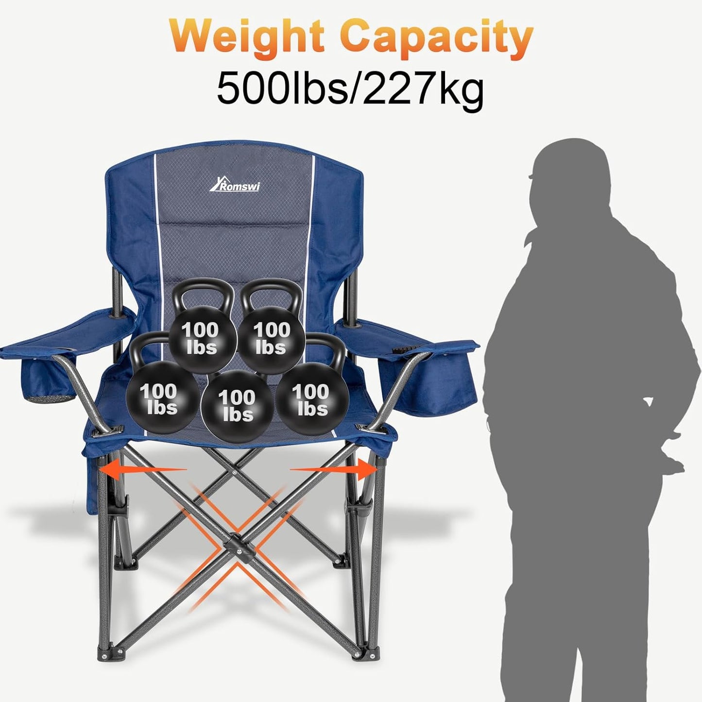 Romswi Oversized Camping Chairs,Heavy Duty Support 500 LBS,Padded Back & Arm Sport Chairs, Cup Holder Cooler Bag, Collapsible Folding Chairs for Outdoor, Fishing & Garden, Blue,2-Pack