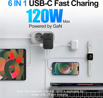 JMFONE Universal Travel Adapter with GaN 120W,International Power Adapter with 4 USB-C+1 USB-A Charging Ports, Worldwide Outlet for US to European Europe UK AUS