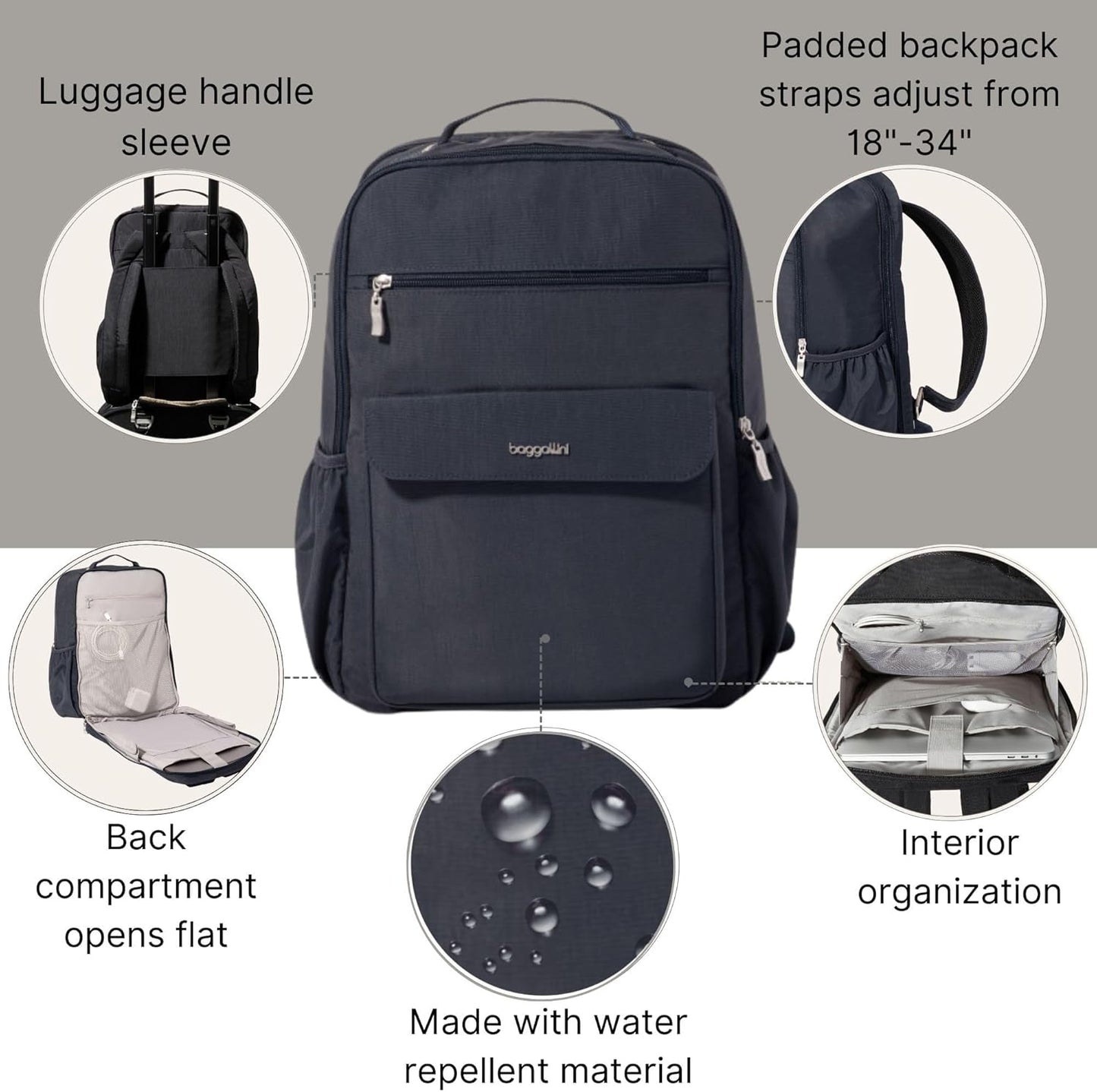 Baggallini Everyday Laptop Backpack - 11x15.5 Lightweight Water-Repellent Nylon Travel Bag w/Padded Laptop Sleeve & RFID