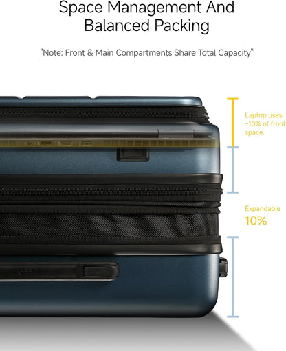 LUGGEX Carry On Luggage 22x14x9 Airline Approved, Expandable Polycarbonate Suitcase with Front Pocket (Blue, 20 Inch, 35L)