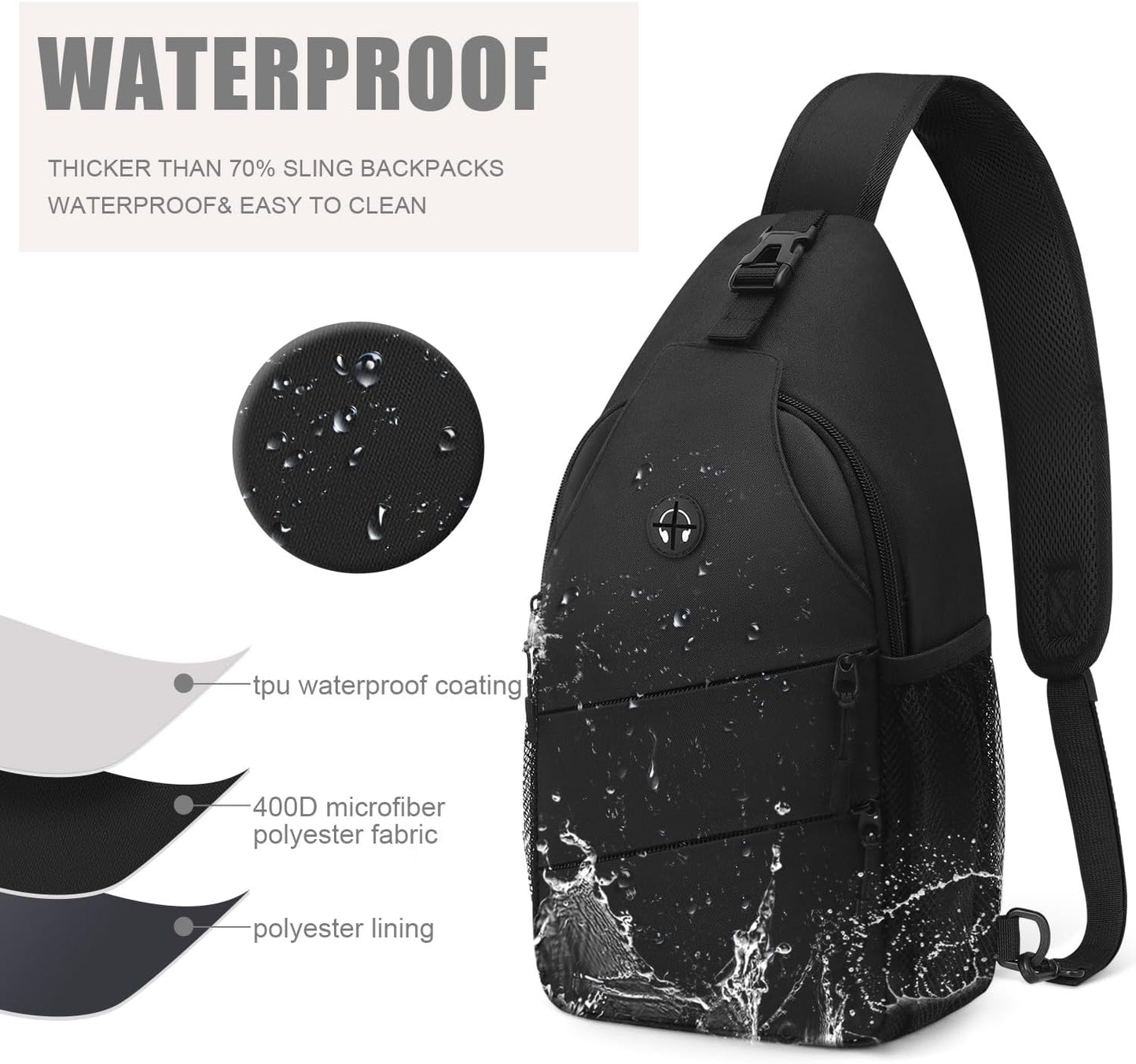 Crossbody Bags for Women Men Trendy Sling Bag Bakpack Casual Chest Bag with Convertible Shoulder Strap