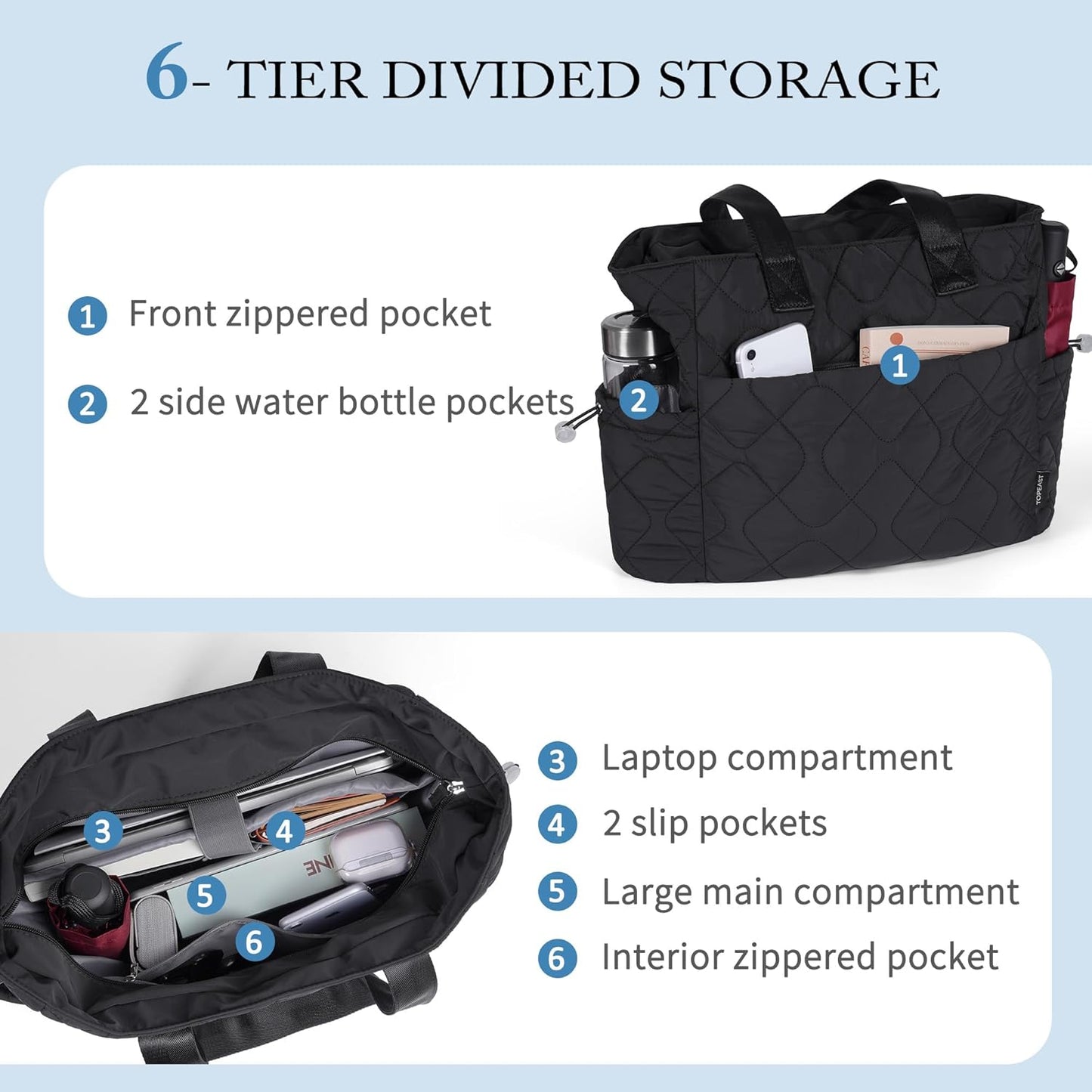 TOPEAST Tote Bag for Women, Large Puffer Tote Bag with Zipper, Lightweight Work Bags for Women, Quilted Bags for Nurse Travel