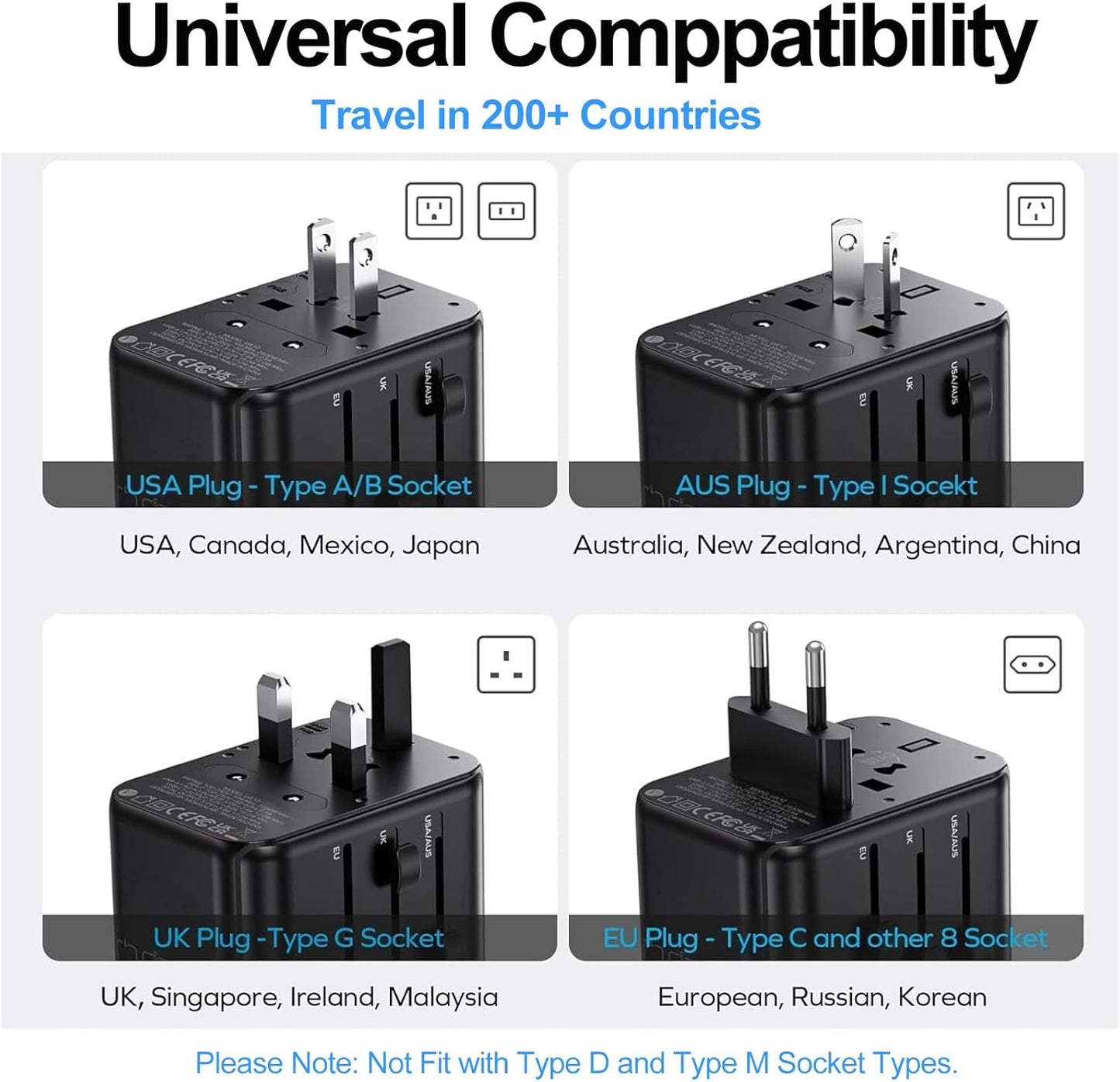 JMFONE Universal Travel Adapter with GaN 100W,International Power Plug Adapter 5 Port [4*USB C+1*USB A] and Multi AC Sockets, All-in-one Travel Outlet Plugs for 200+ Countries