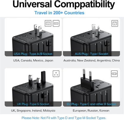 JMFONE Universal Travel Adapter with GaN 100W,International Power Plug Adapter 5 Port [4*USB C+1*USB A] and Multi AC Sockets, All-in-one Travel Outlet Plugs for 200+ Countries