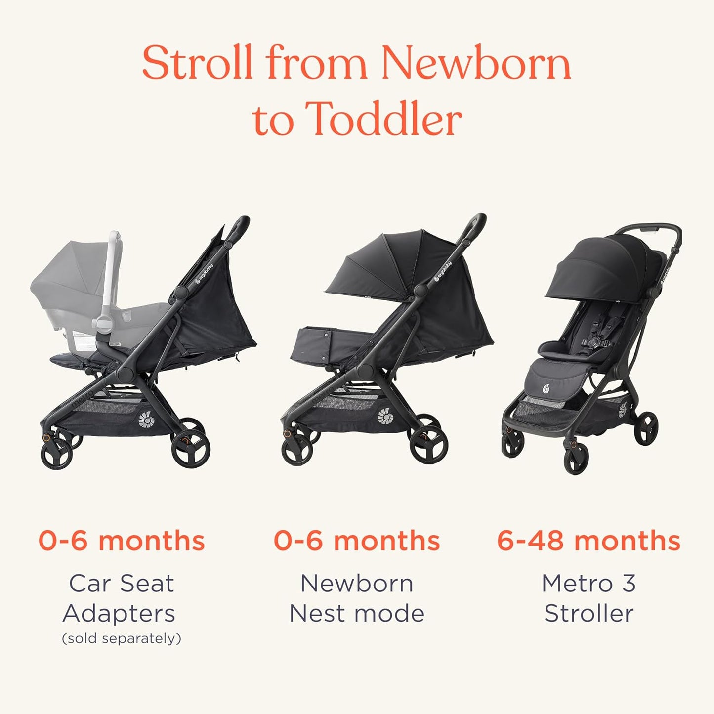 Ergobaby Metro 3 All in One Compact Baby Stroller, Lightweight Travel Stroller, Easy One-Hand Fold for Overhead Airplane Storage (Carries up to 50 lbs), Car Seat Compatible,Graphite Grey