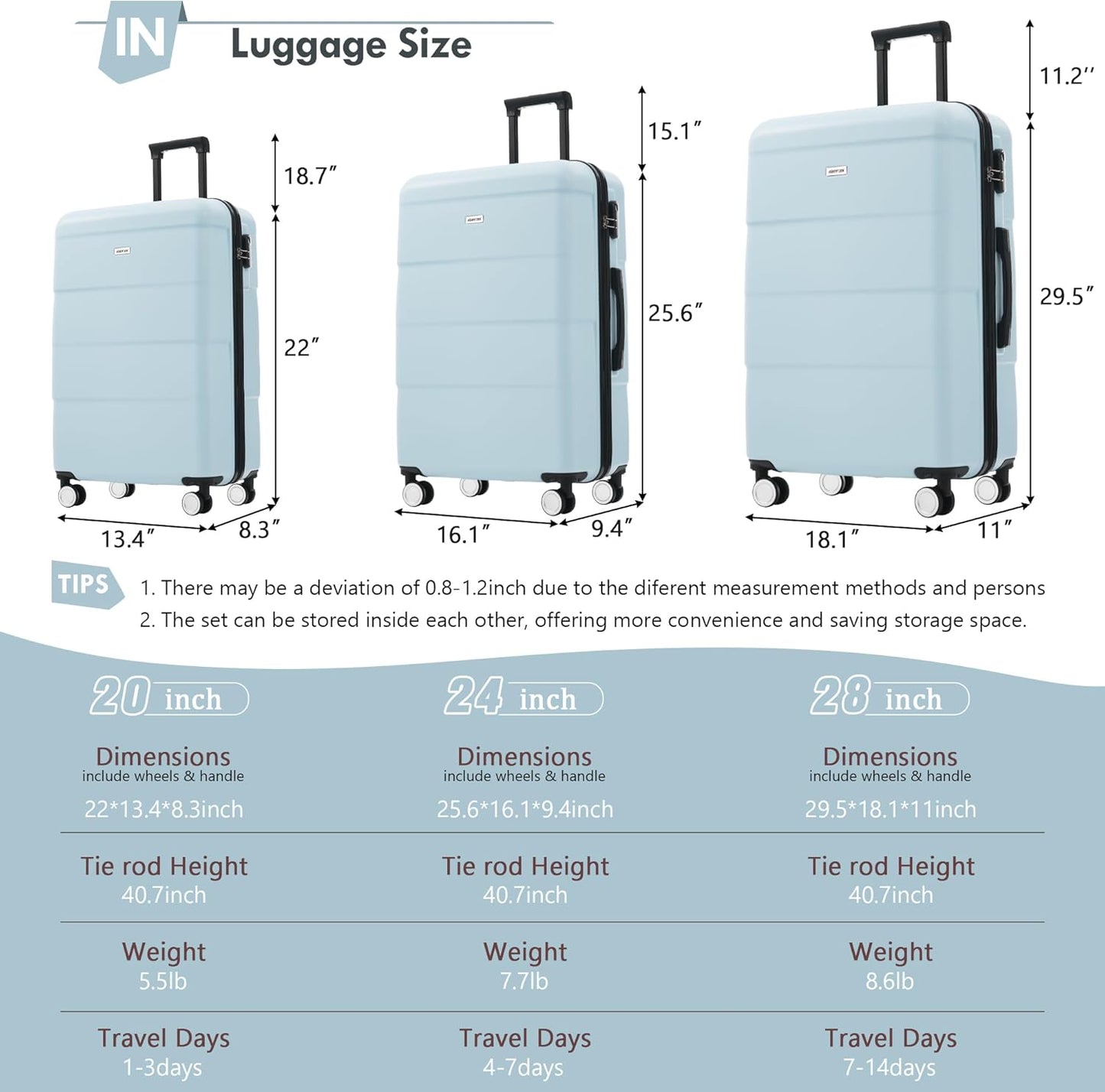 Merax Luggage Sets of 3 Piece Carry on Suitcase Airline Approved,Hardcase Suitcase Set with Double Spinner Wheels,Light Blue