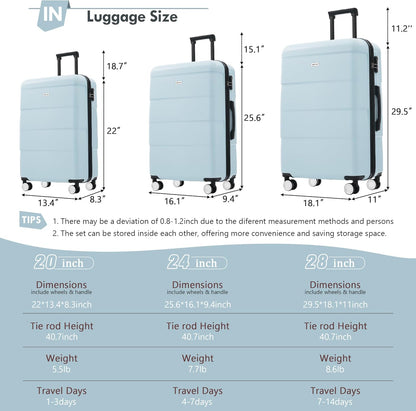 Merax Luggage Sets of 3 Piece Carry on Suitcase Airline Approved,Hardcase Suitcase Set with Double Spinner Wheels,Light Blue