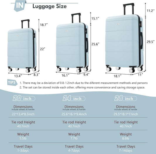 Merax Luggage Sets of 3 Piece Carry on Suitcase Airline Approved,Hardcase Suitcase Set with Double Spinner Wheels,Light Blue