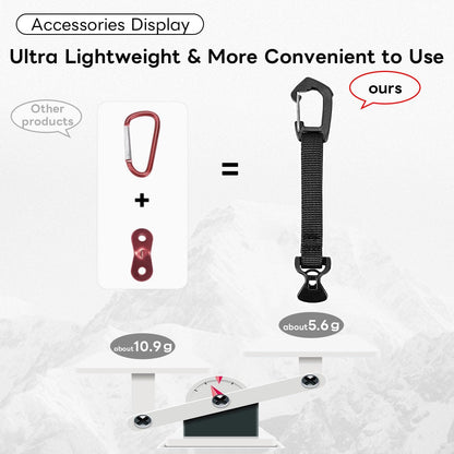 4 Pack Guy Lines-Ultralight Tent Cords with Locking Carabiner Clip, 2mm 100% Nylon Guylines Ropes for Outdoor Camping Tent Tarp,Climbing,Hiking Backpacking (Blue, 4M)