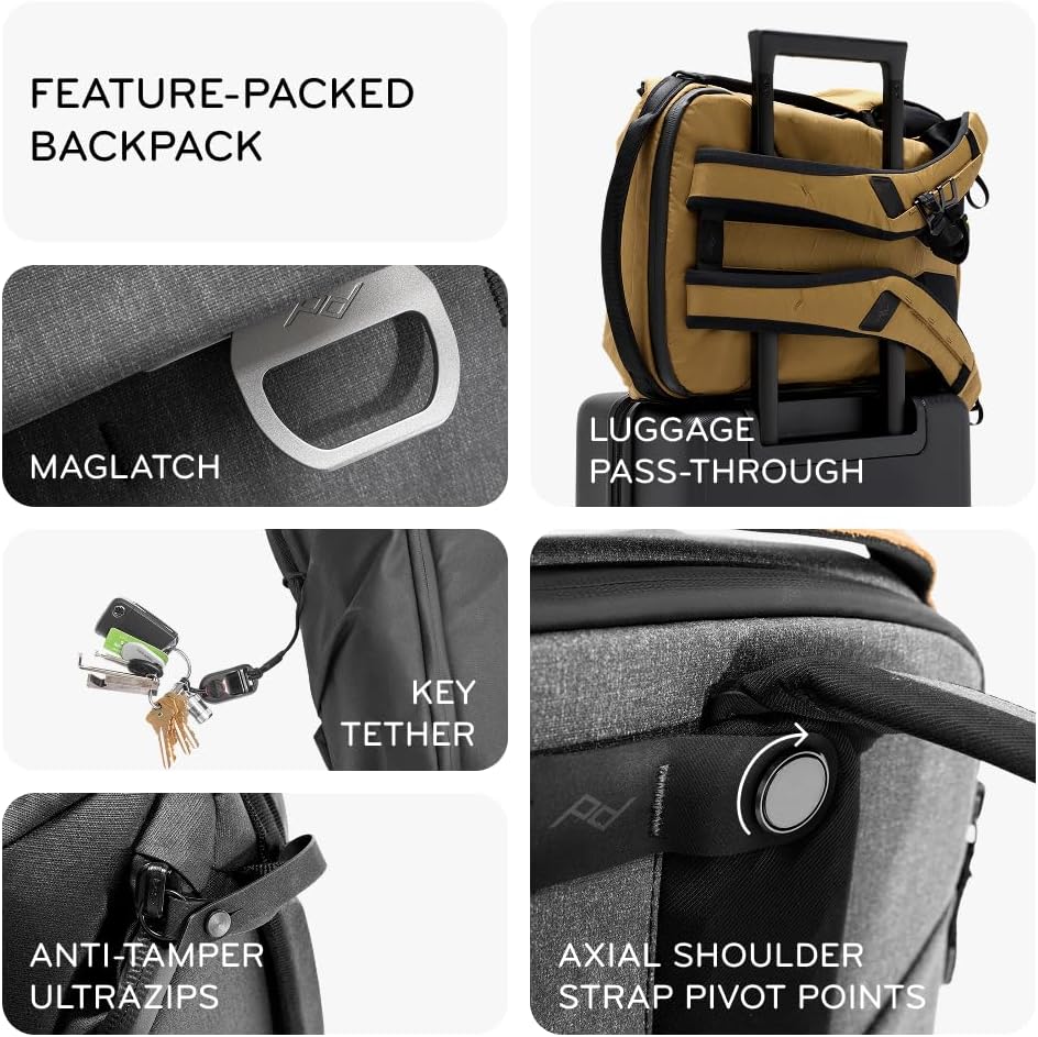 Peak Design Everyday Backpack V3 20L, Kelp, MagLatch Top, Dual Side Access, FlexFold Dividers, Fits 15" Laptop, For Camera Carry, Daily Commutes or Travel, Versatile Backpack for Men and Women