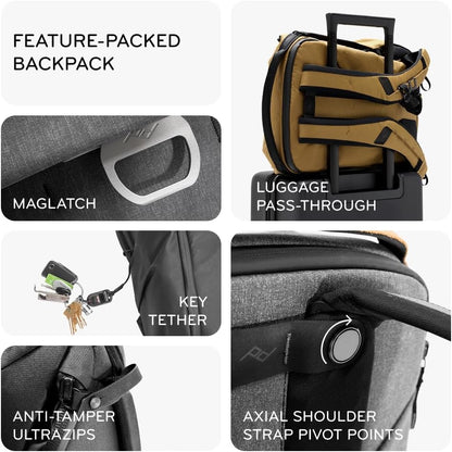 Peak Design Everyday Backpack V3 20L, Kelp, MagLatch Top, Dual Side Access, FlexFold Dividers, Fits 15" Laptop, For Camera Carry, Daily Commutes or Travel, Versatile Backpack for Men and Women