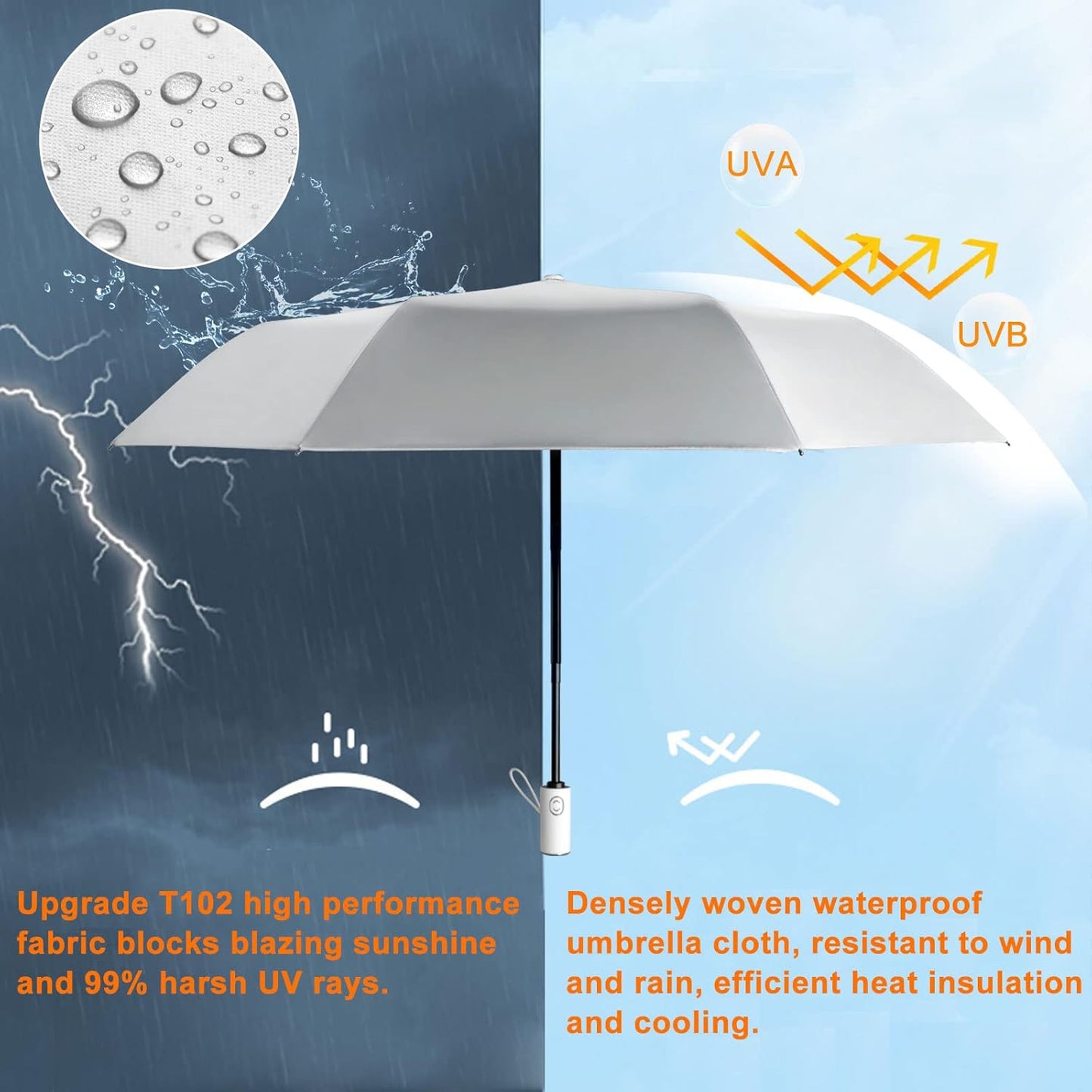 Cuby UV Sun Umbrella Compact Folding Travel Umbrella Auto Open and Close for Windproof, Rainproof & 99.9% UV Protection Parasol with Silver Anti-UV Coating (Silver Rose)