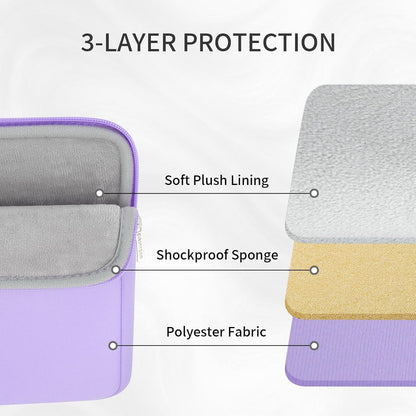 RAINYEAR Laptop Sleeve Case 11-13 Inch, Protective Portable Case with Front Pocket, Briefcase Computer Cover Laptop Bag Compatible with MacBook Air/Pro, HP, Dell, Lenovo, Acer, Purple