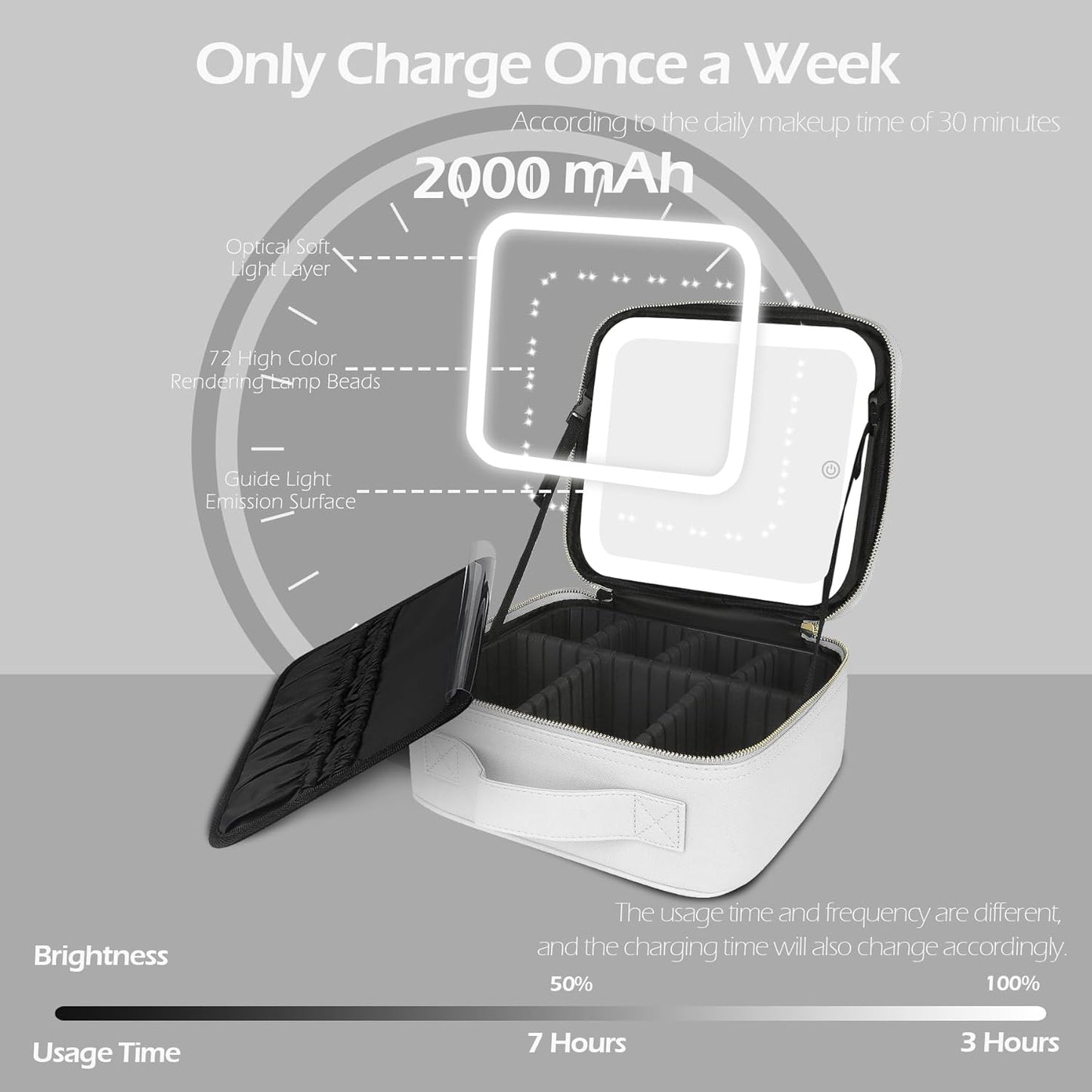 MOMIRA Makeup Bag with Mirror and Light Travel Makeup Train Case Cosmetic Bag Organizer Portable Artist Storage Bag with Adjustable Dividers Makeup Brushes Storage Organizer Silver