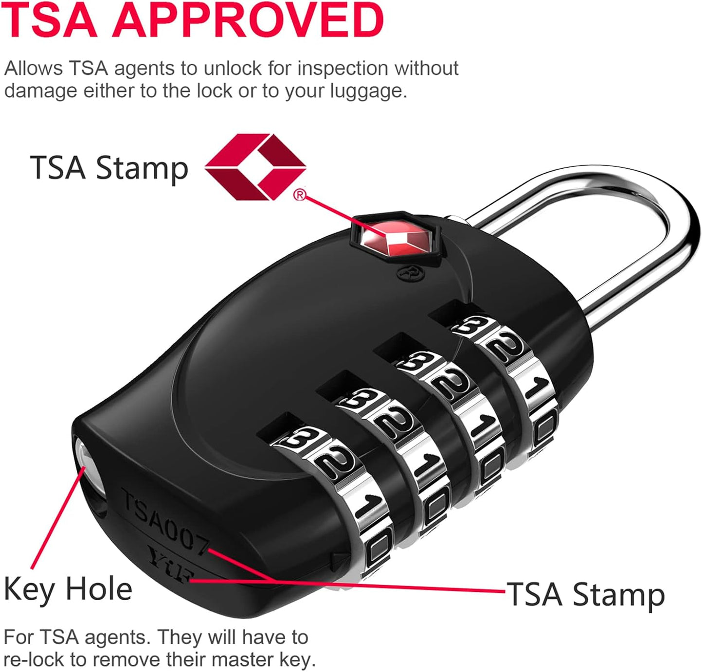 ZHEGE Suitcase Lock TSA Approved, 4 Digit Combination Luggage Lock Resettable for Backpack, Briefcase, Tent, Small Gym Locker Padlock (Black)