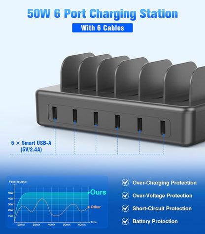CREATIVE DESIGN 50W Charging Station for Multiple Devices,6 Port Multiple USB Charger Station with 6 Cables Compatible with iPhone,iPad Kindle Tablet and Other Electronic（Space Gray