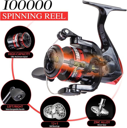 I00000 Fishing Rod and Reel Combos - Image 3
