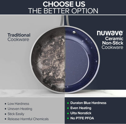 Nuwave Healthy Duralon Blue Ceramic Nonstick Coated 7pc Cookware Set, Scratch-Resistant Diamond Infused, PFAS Free, Induction Ready & Evenly Heats, Oven Safe, Tempered Glass Lids