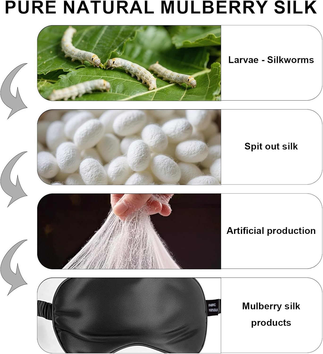 100% Mulberry Silk Sleep Mask, Ultra-Soft Light Blocking Eye Cover for Travel & Rest(Black)