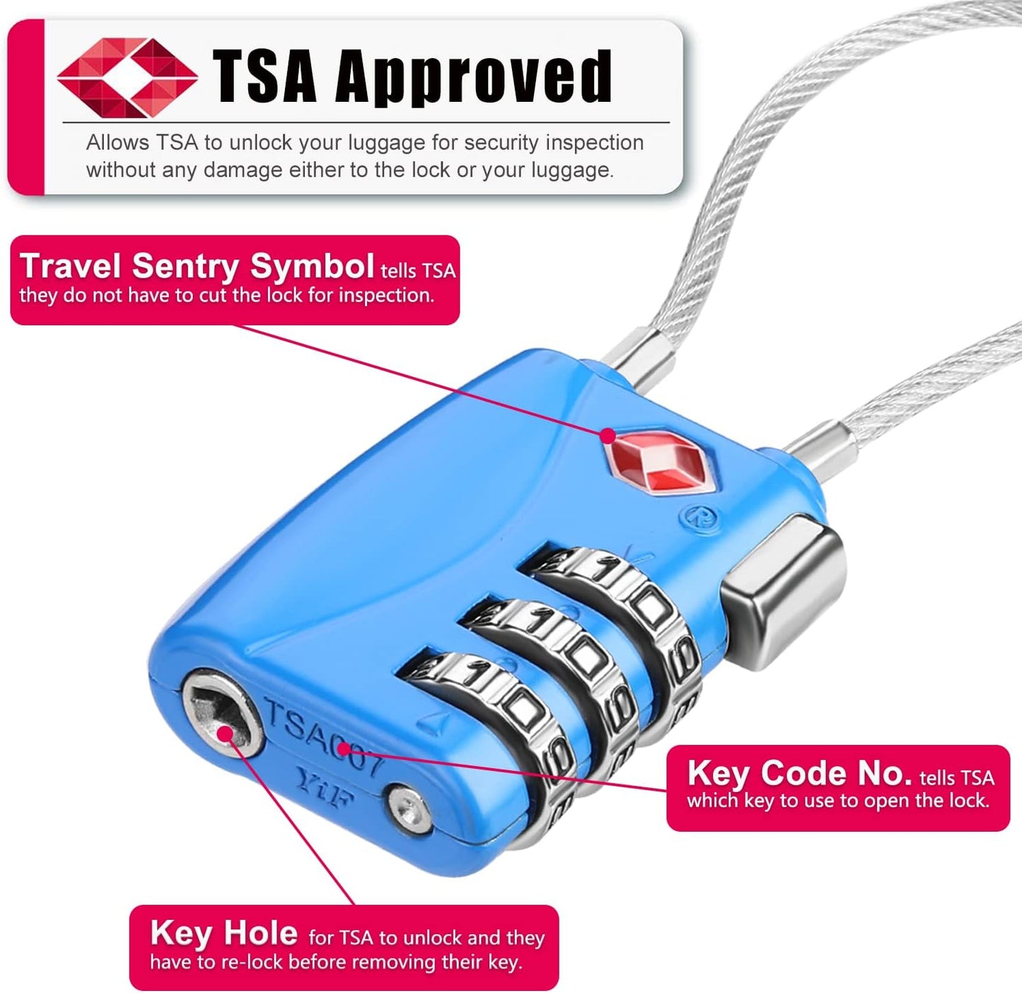 ZHEGE TSA Wire Lock for Travel, Luggage, Suitcase, Baggage, Backpack, Pistol Case (Blue)