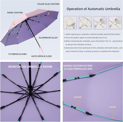 Folding Umbrella Anti-UV Compact Durable Folding Umbrella Auto Open Close Windproof Travel Umbrella Premium Grip Fits Backpack