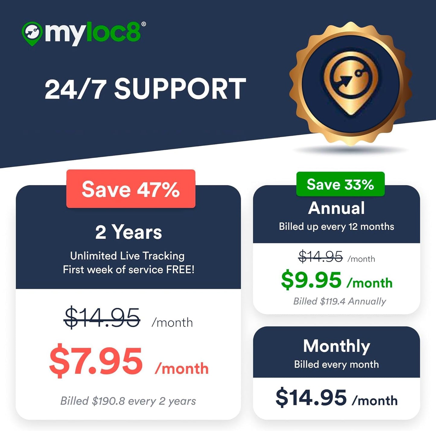 Ultra GPS Tracker for Vehicles – Rugged Waterproof GPS Locator for Cars, Trucks, Hidden Tracking Device, 4G LTE, Real-Time Updates, Long Battery Life (4-Mо Subscription Included)