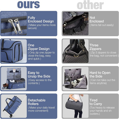 Garment Bags with Wheels, Garment Convertible Weekender Bags, Large Garment Bags for Travel, Duffle Luggage Bag Garment Bag (Blue, Medium)