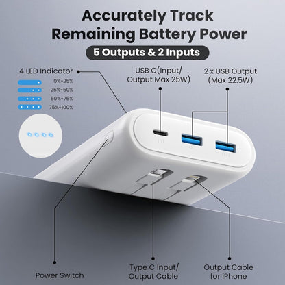 Portable Charger Power Bank 40,800mAh 25W Fast Charging USB C Portable Charger with 2 Built in Cables,5 Outputs & QC 4.0 Quick Phone Charging Battery Pack Compatible with iPhone 16/15/Android (White)