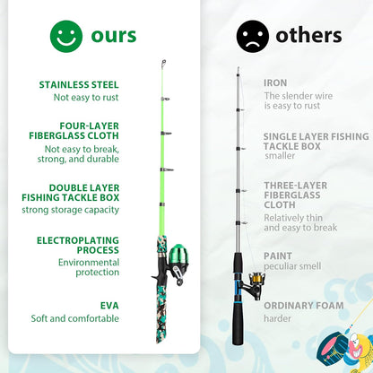 Kids Fishing Pole, Portable Telescopic Kids Fishing Poles for Boys and Girls, Fishing Rod and Reel Combo Kit with Tackle Box, and Fishing Net, Best Fishing Pole for Toddler Youth