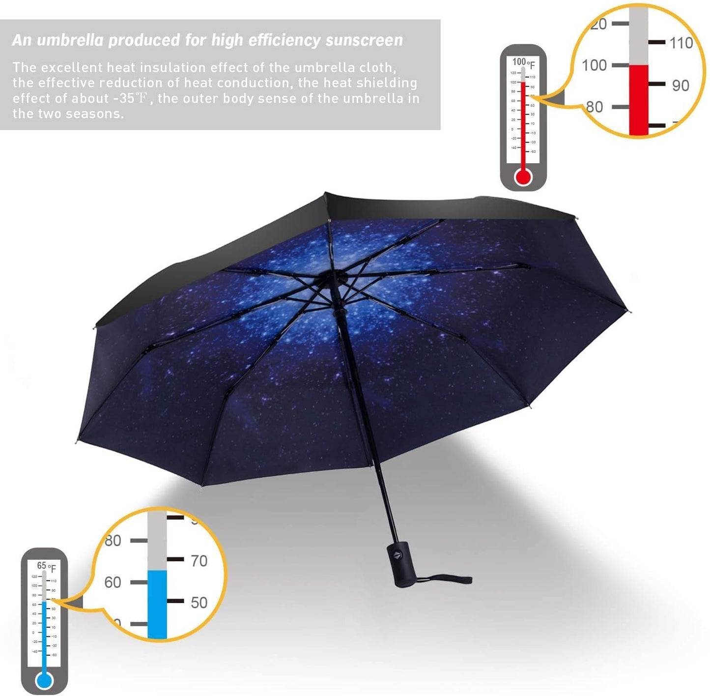 SY COMPACT Travel Umbrella Windproof Automatic Umbrellas Small Compact UV Sun Protection Factory Outlet Umbrella