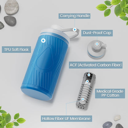 Collapsible Water Bottle with Filter for Travel,Portable Water Filter Camping,Water Purifier Bottle for Camping Hiking Cycling Outdoor Sports,Mountain Blue