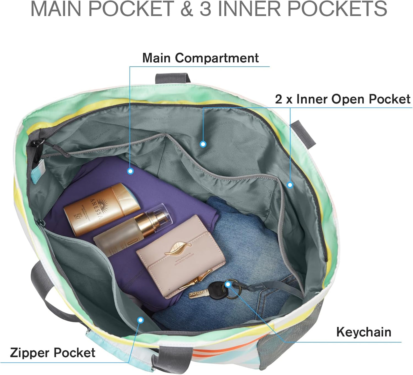 G4Free Beach Bag, Waterproof Sandproof Beach Tote Bag, Large Capacity Foldable for Women