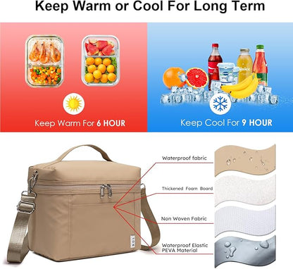 NOL Natural Organic Lifestyle Insulated Lunch Bags - Image 3