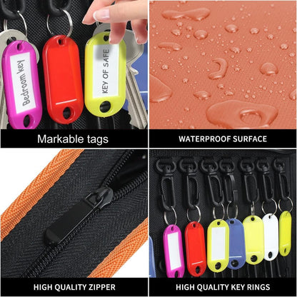 Sdstone Portable Zippered Key Organizer,Fireproof and Waterproof Key Case With 24 Key Hooks,Portable Manager & Landlord Zipper Key Binder For Real Estate Sales,Hotel Executives, Car Service(Brown)