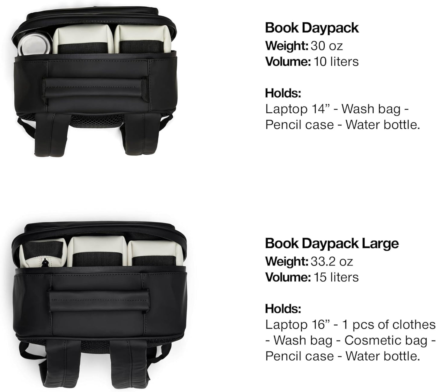 RAINS Large Book Daypack, Backpack, Laptop Bag, Waterproof, 2 Year Warranty, Green