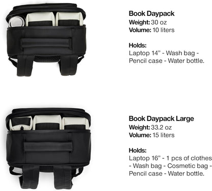 RAINS Large Book Daypack, Backpack, Laptop Bag, Waterproof, 2 Year Warranty, Green