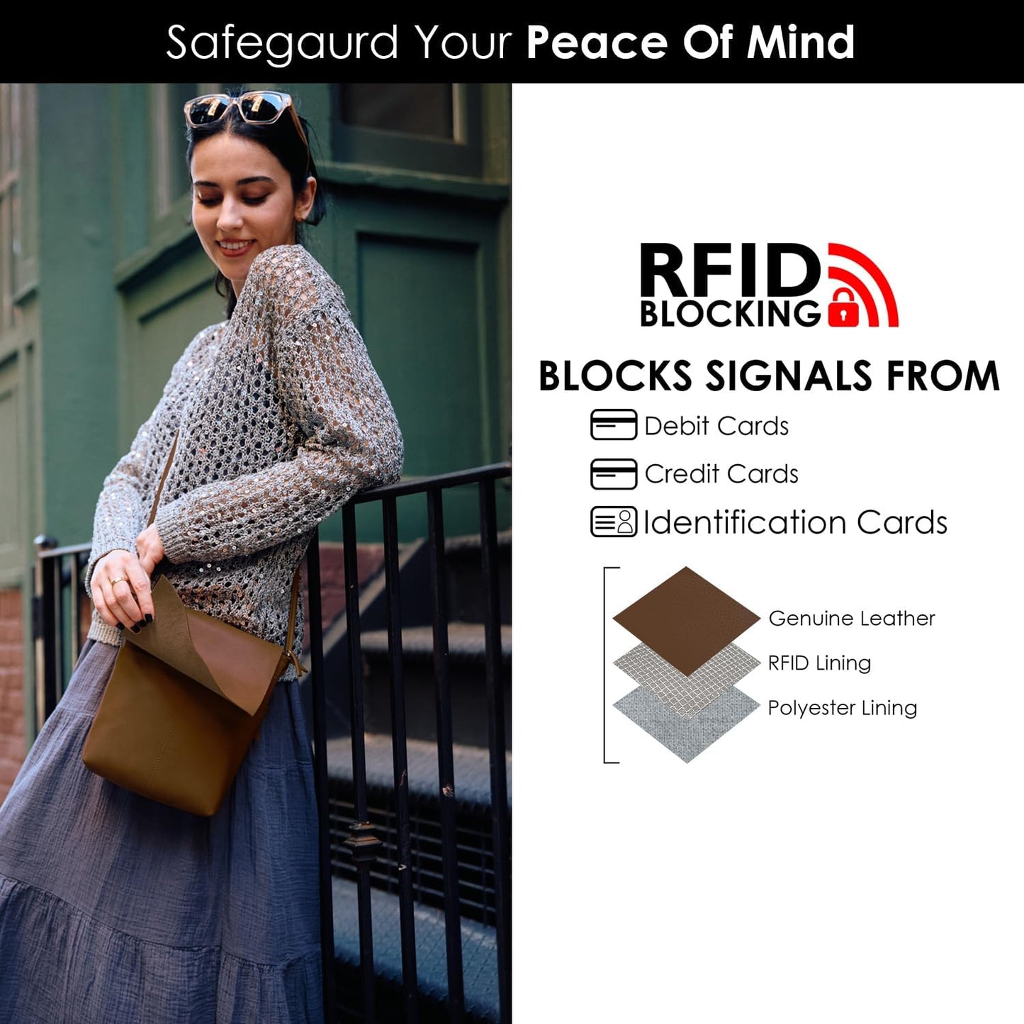 ili New York Leather Mini Sac Crossbody - Genuine Leather Crossbody Bags for Women with RFID Blocking, Adjustable Strap