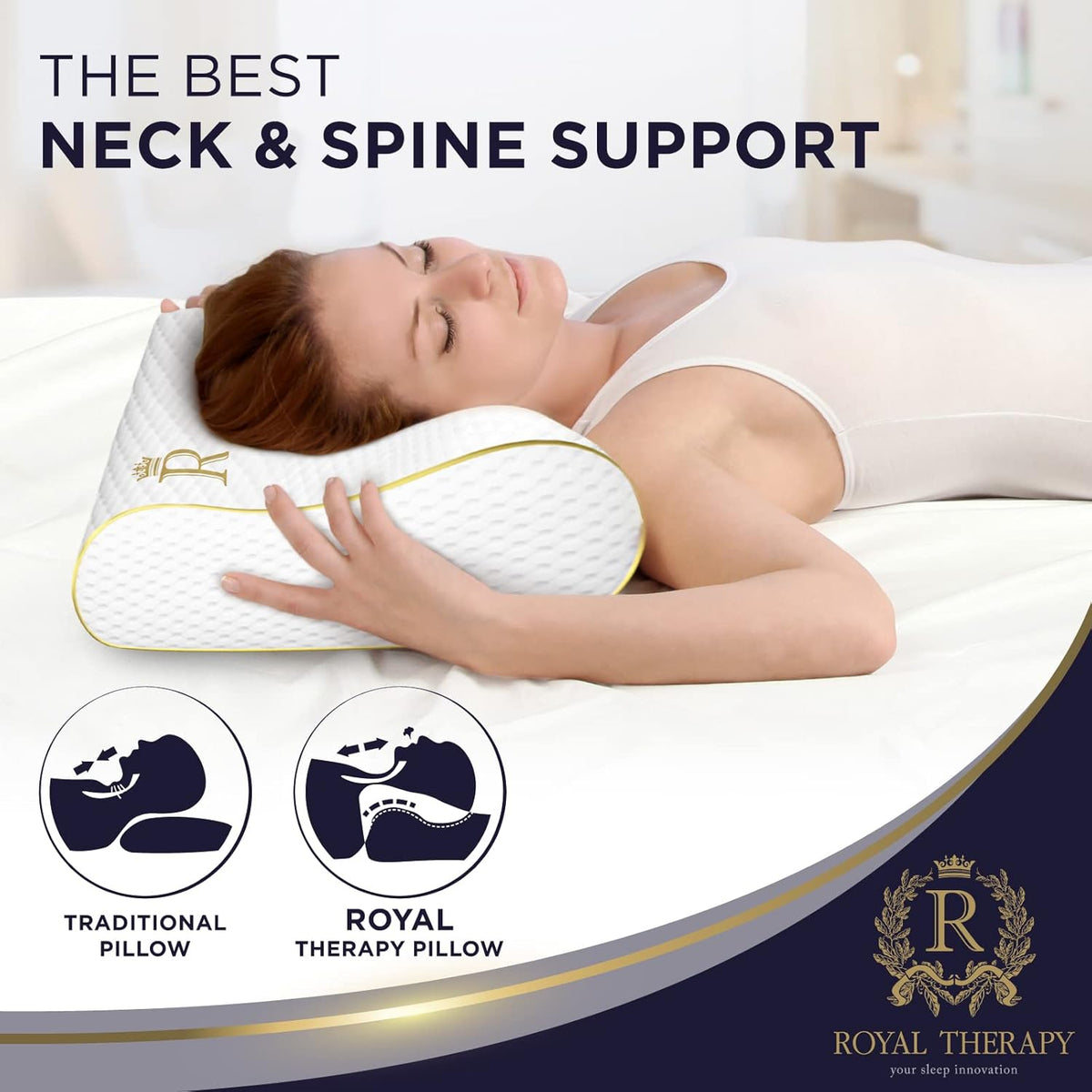Royal Therapy Travel Memory Foam Cervical Pillow – Contour Pillow for Neck and Shoulder Pain