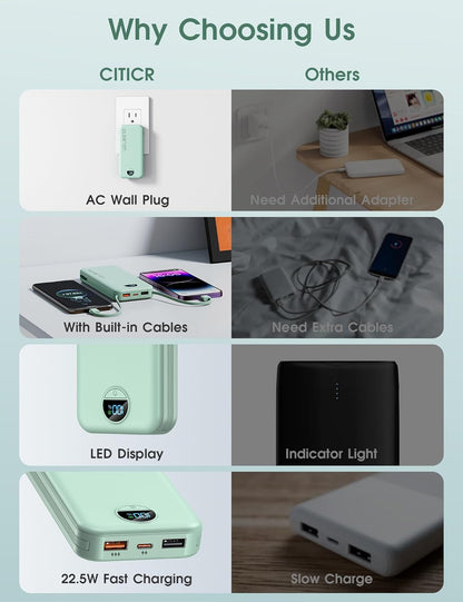 Portable Power Bank, 12000mAh 22.5W Phone Charger with Built-in Cables and Wall Plug, USB C Fast Charging Battery Bank with Smart LED Display, External Battery Pack for iPhone, iPad, Samsung etc Green