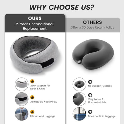 Travel Neck Pillows, 100% Memory Foam Filling, Travel Pillows - Image 5
