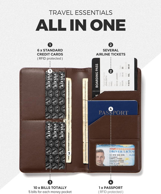 VULKIT Passport Holder Wallet RFID Blocking Travel Wallet for Men & Women
