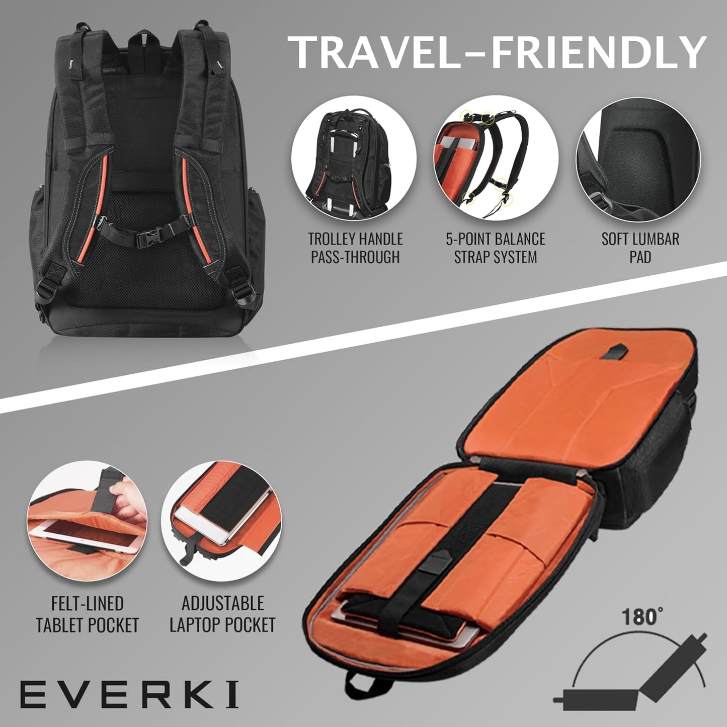 EVERKI Atlas 29.5L Business Laptop Backpack – Travel Backpack for Women & Men, Work/Travel Bag, Laptop Bag Fits 15.6-Inch, Backpack for Women, Men’s Laptop Bags – Black (EKP121S15)